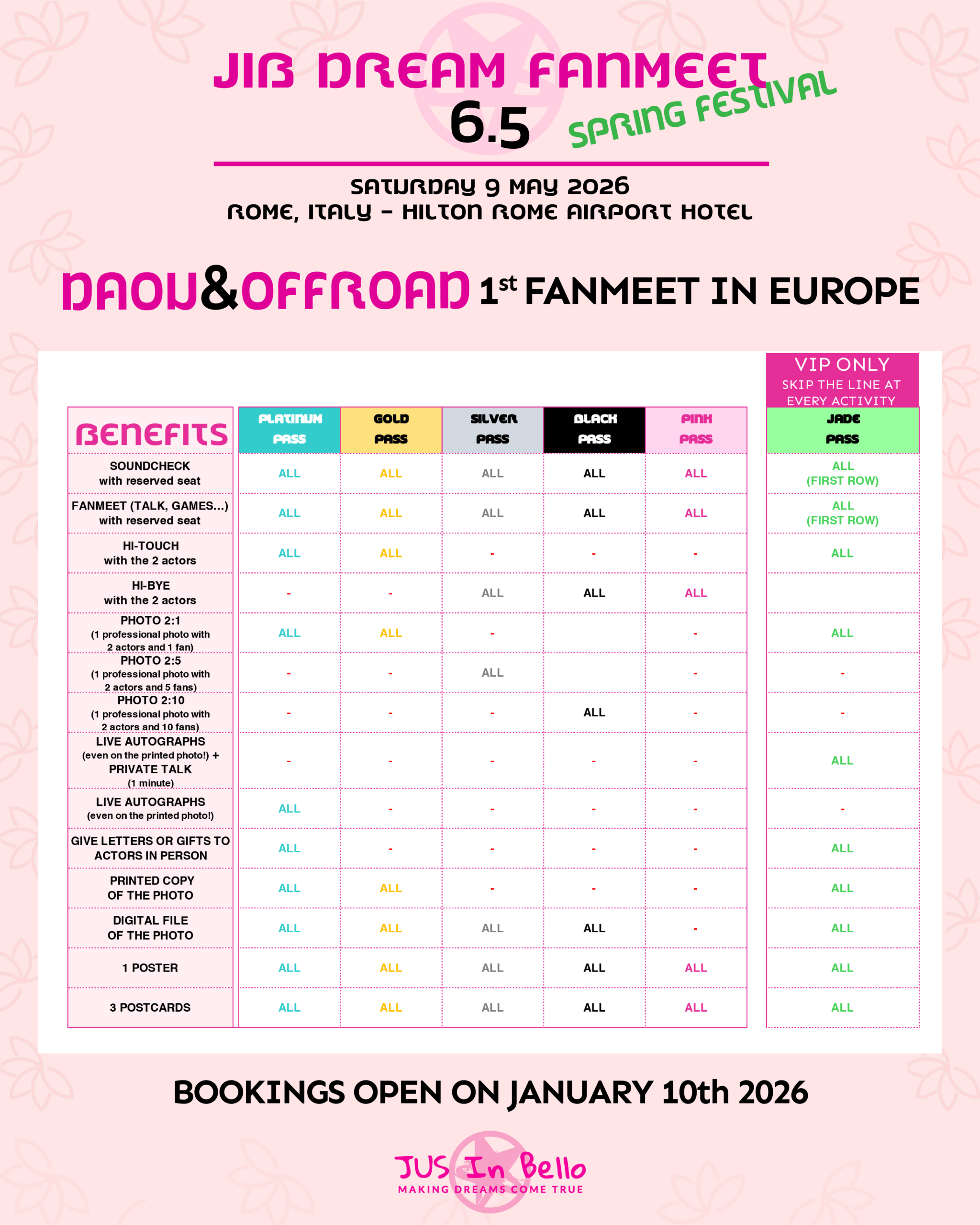 DAOU OFFROAD ITALIAN FANMEET BENEFIT CHART